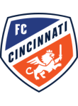 FC Cincinnati